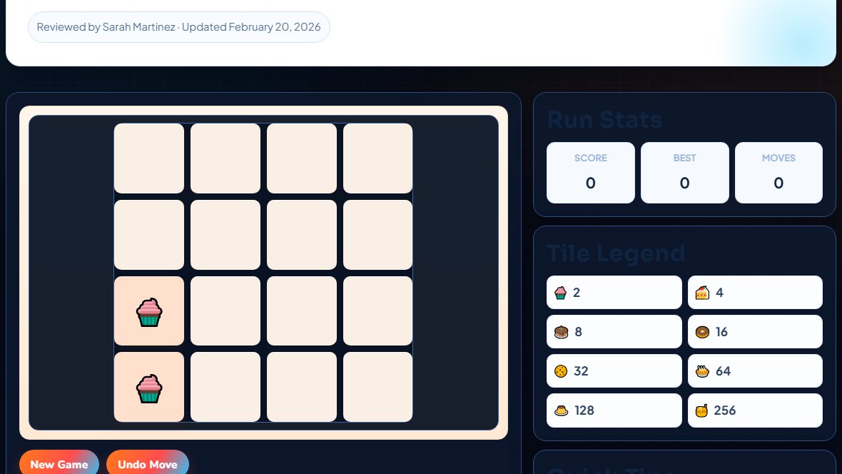2048 Cupcakes cover